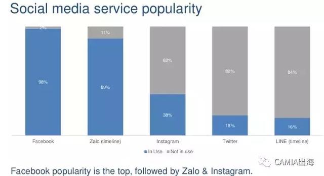 ——来自新浪科技开元棋牌数据直播(图3)