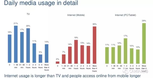 ——来自新浪科技开元棋牌数据直播(图7)