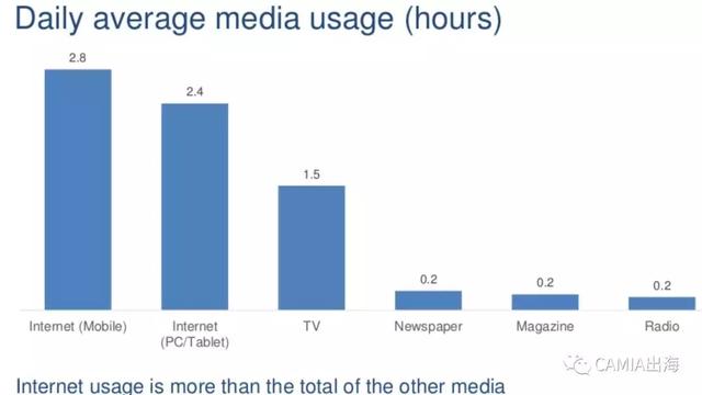 ——来自新浪科技开元棋牌数据直播(图4)